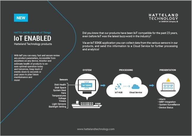 Hatteland-Product-IoT-Enabled-1