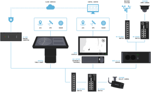 System_drawing_2