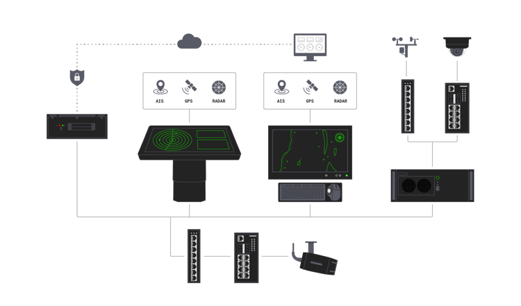 System_drawing_mil_2
