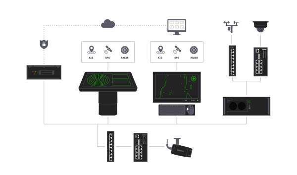 System_drawing_mil_2
