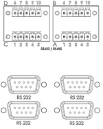 com_modules