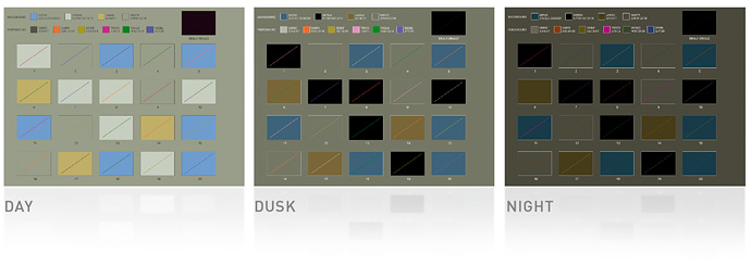 ecdis_colors