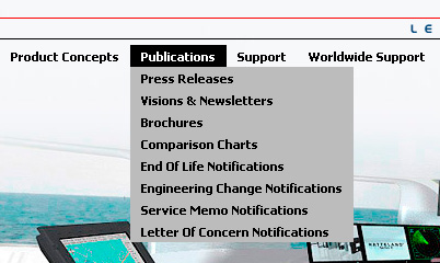 publications
