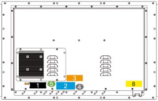 current_product_labels